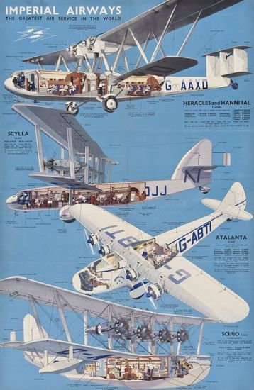 IMPERIAL AIRWAYS, Heracles, Hannibal, Scylla, Atalanta, Scipio ()